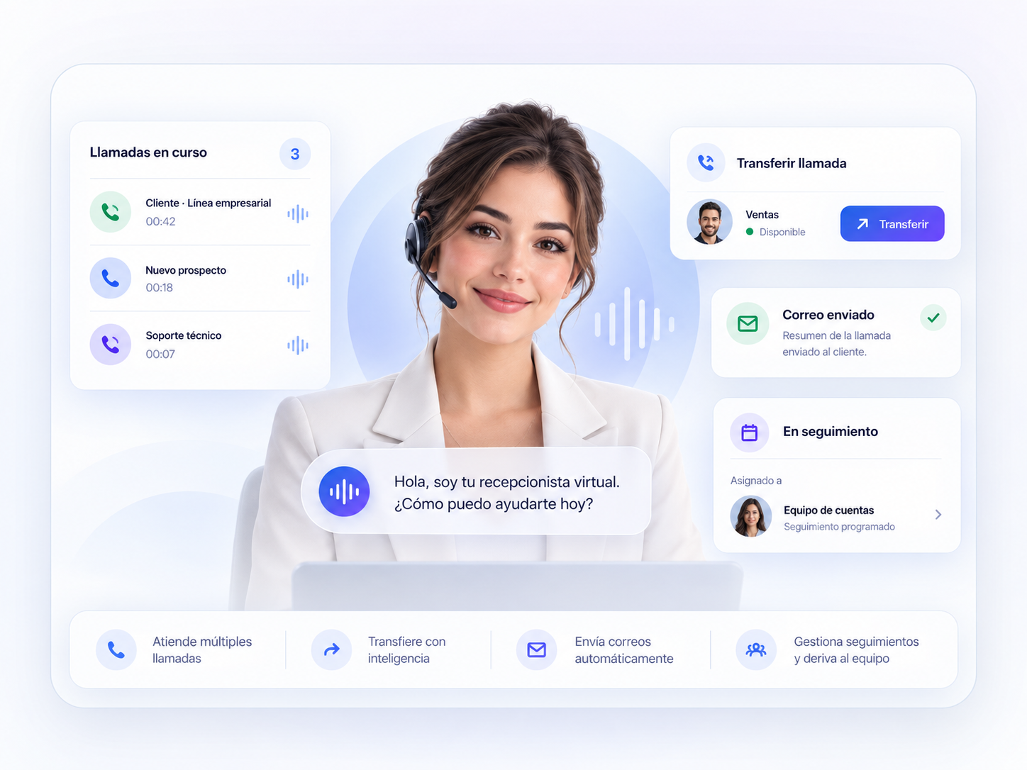 Bermo Voice atendiendo llamadas, respondiendo consultas y recopilando información de clientes