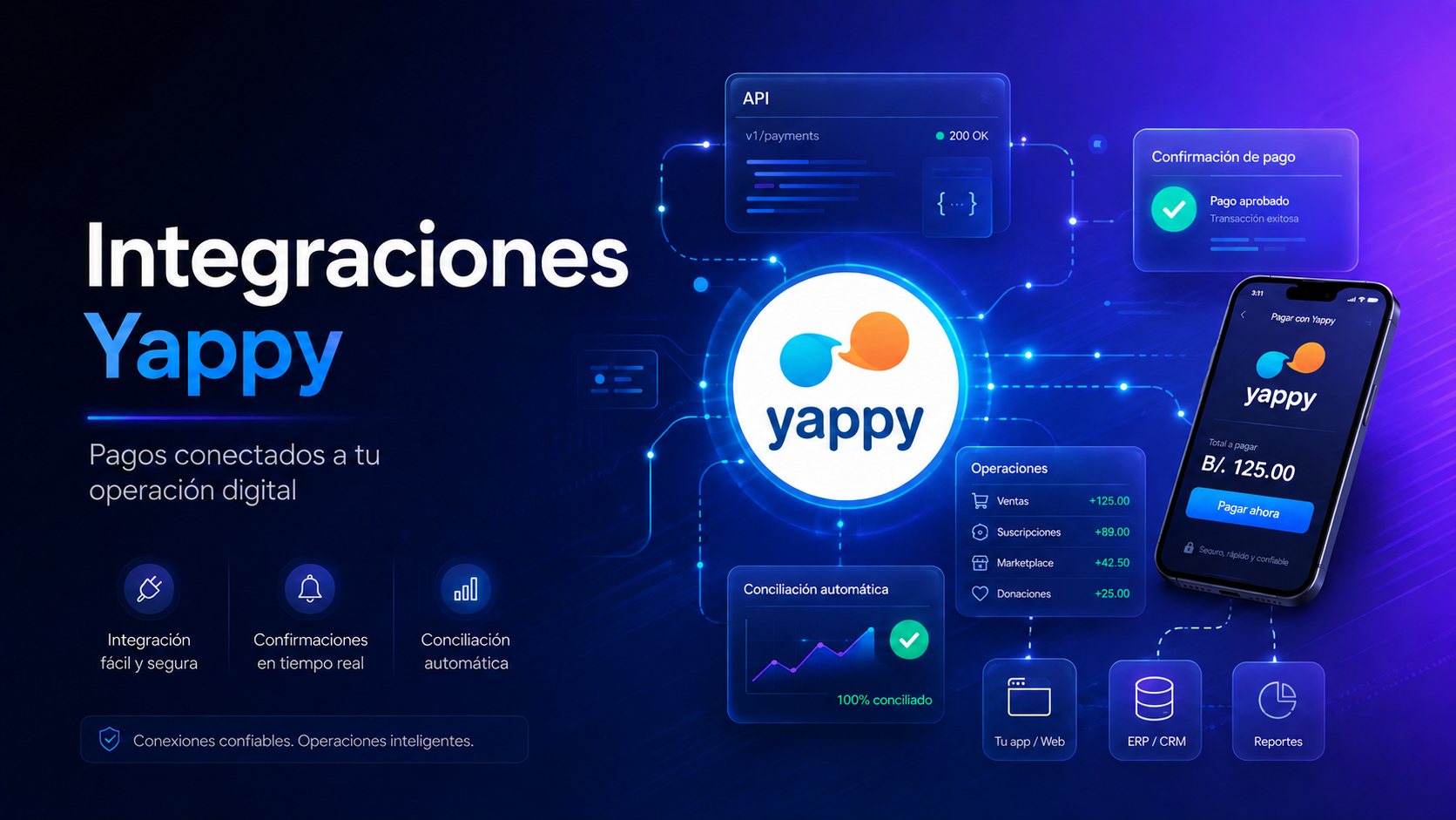 Integración Yappy para pagos y conciliación automatizada
